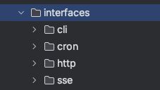 Le dossier  présente 4 sous-dossiers correspondant aux types de point d’entrée de l’API: cli, cron, http, sse 